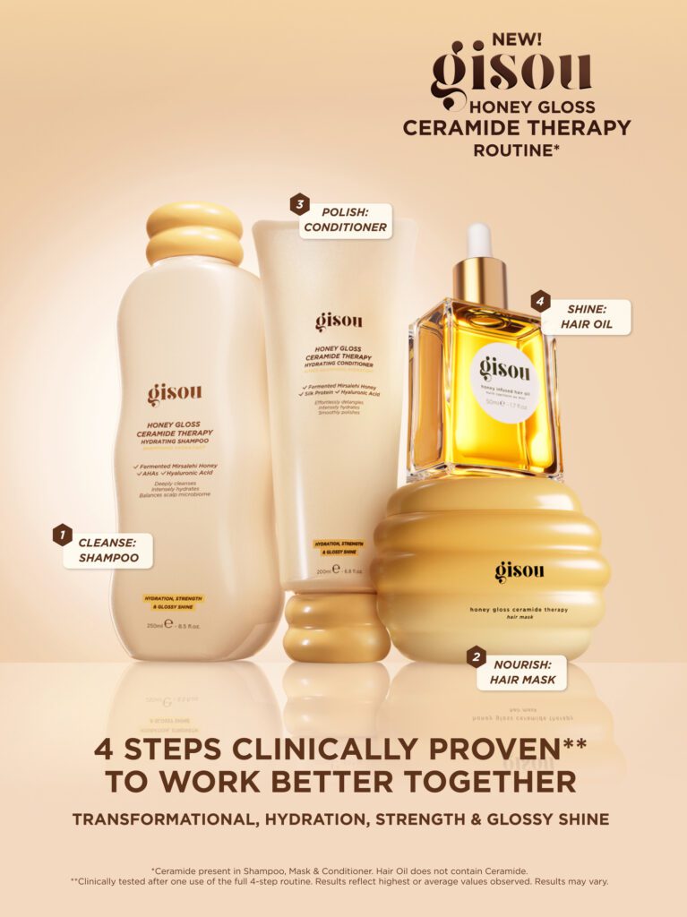 Haircare routine system illustrating protocol-based future of haircare